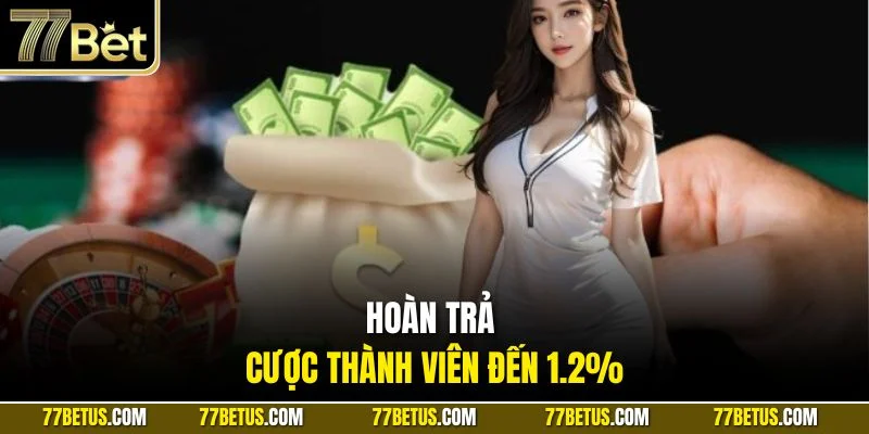 Hoàn trả cược thành viên đến 1.2%
